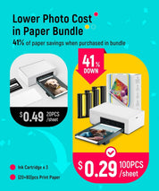 Liene M100 4x6'' Photo Printer, Phone Printer 100 Sheets & 3 Cartridges, Full-Color Photo, Portable Instant Photo Printer for iPhone Android, Thermal Dye Sublimation, Wi-Fi Picture Printer 100 Papers